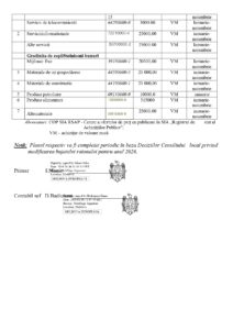 plan achizitii 2026.signed.signed.signed_page-0002